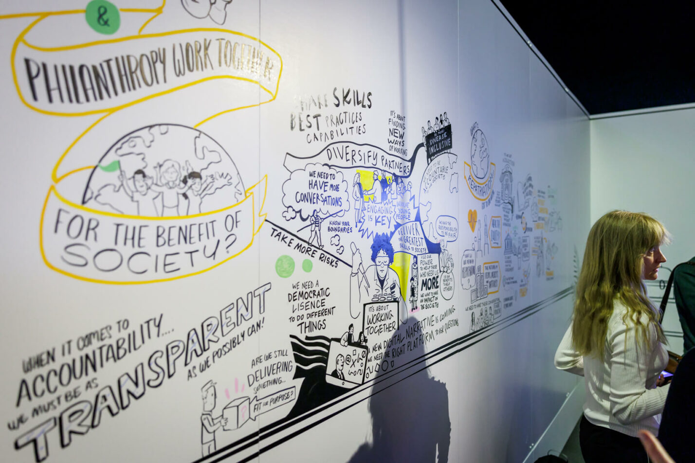 Completed digital infographic created through graphic recording for a business strategy session.