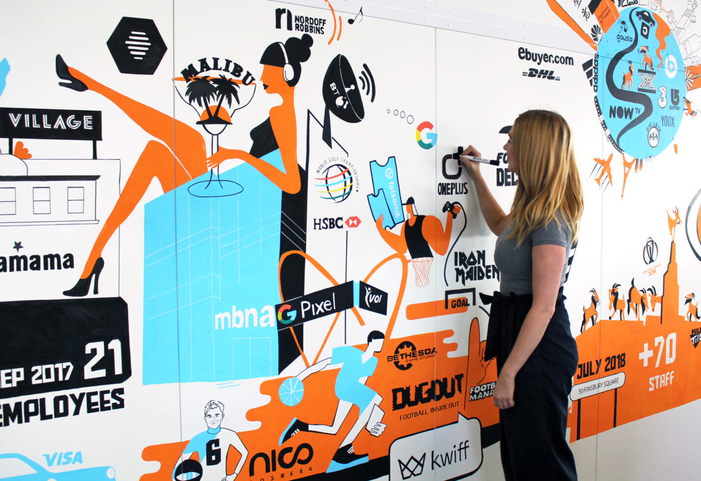 Business Infographic Mural design