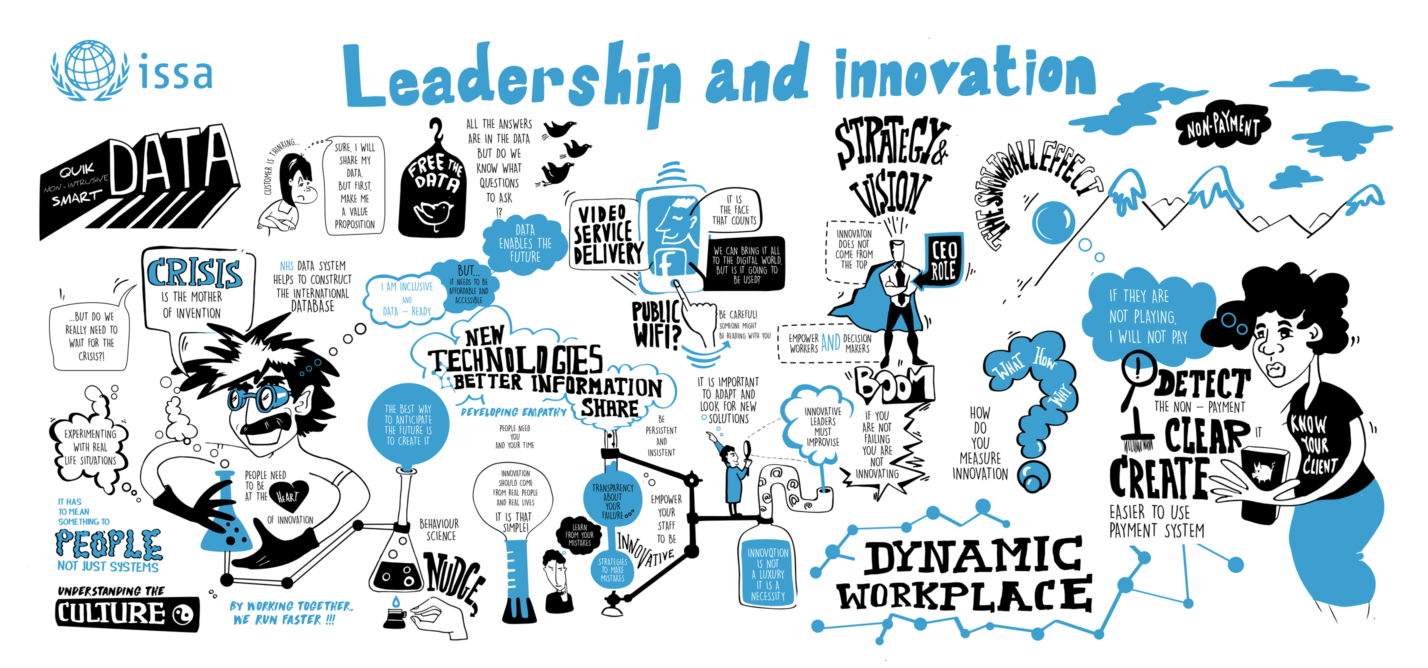 ISSA Summit Graphic Recording illustration by Smartup Visuals