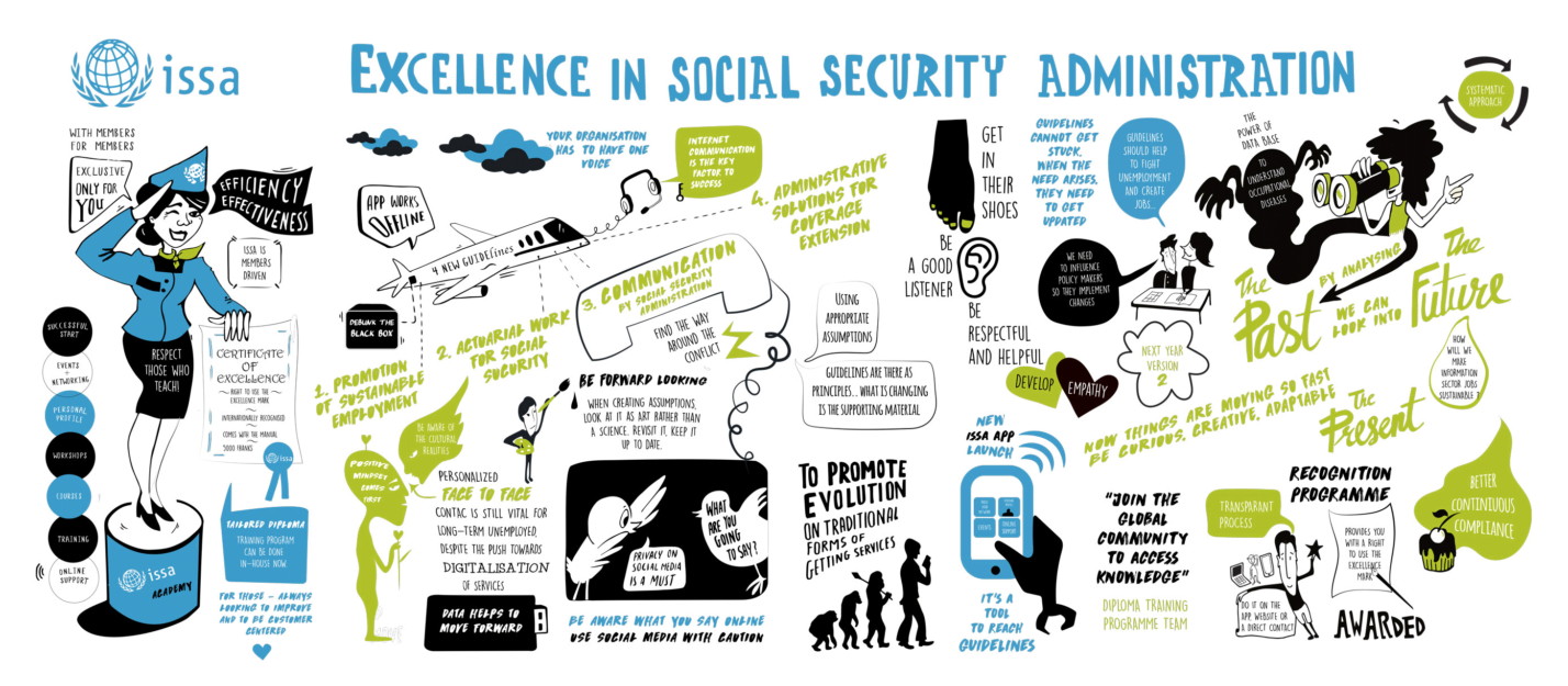 Excellence in Social Security Administration visual ISSA Panama Forum