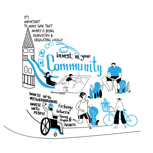 NCS Community business infographic
