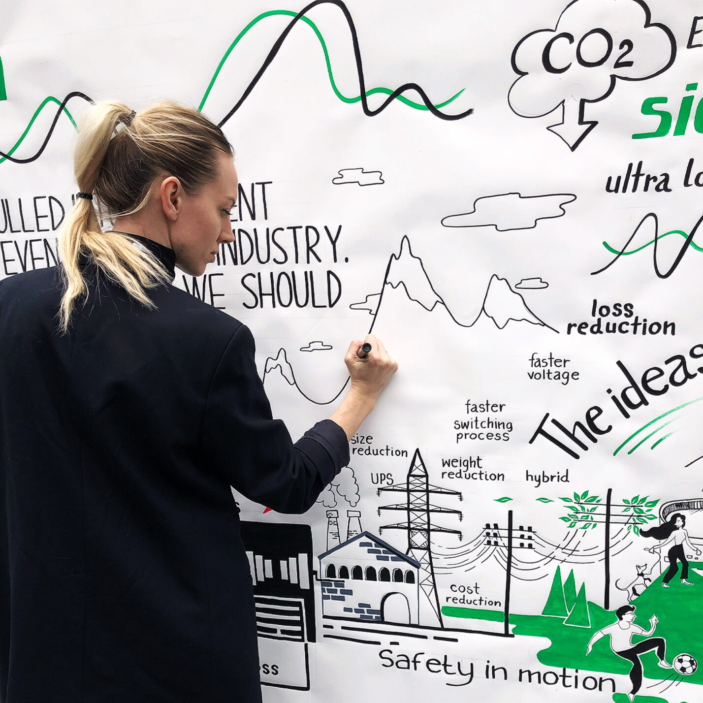 Live Scribing by Smartup Visuals at the Pcim Europe