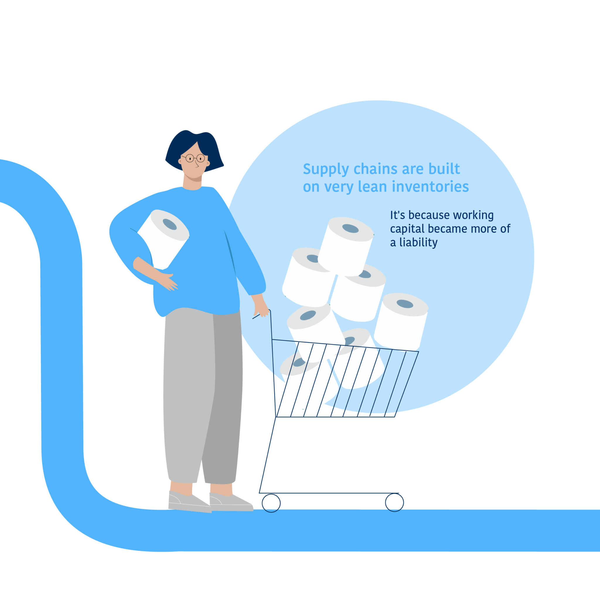 Webinar Infographic: Supply Chain Resilience for Coupa & The Hackett ...