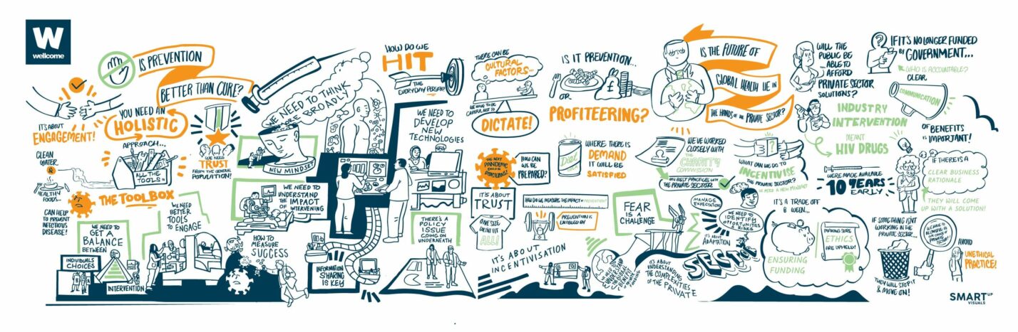 A completed live scribing visual from the Welcome Trust event, showcasing key insights on science, AI, and global health in a dynamic, hand-drawn format.