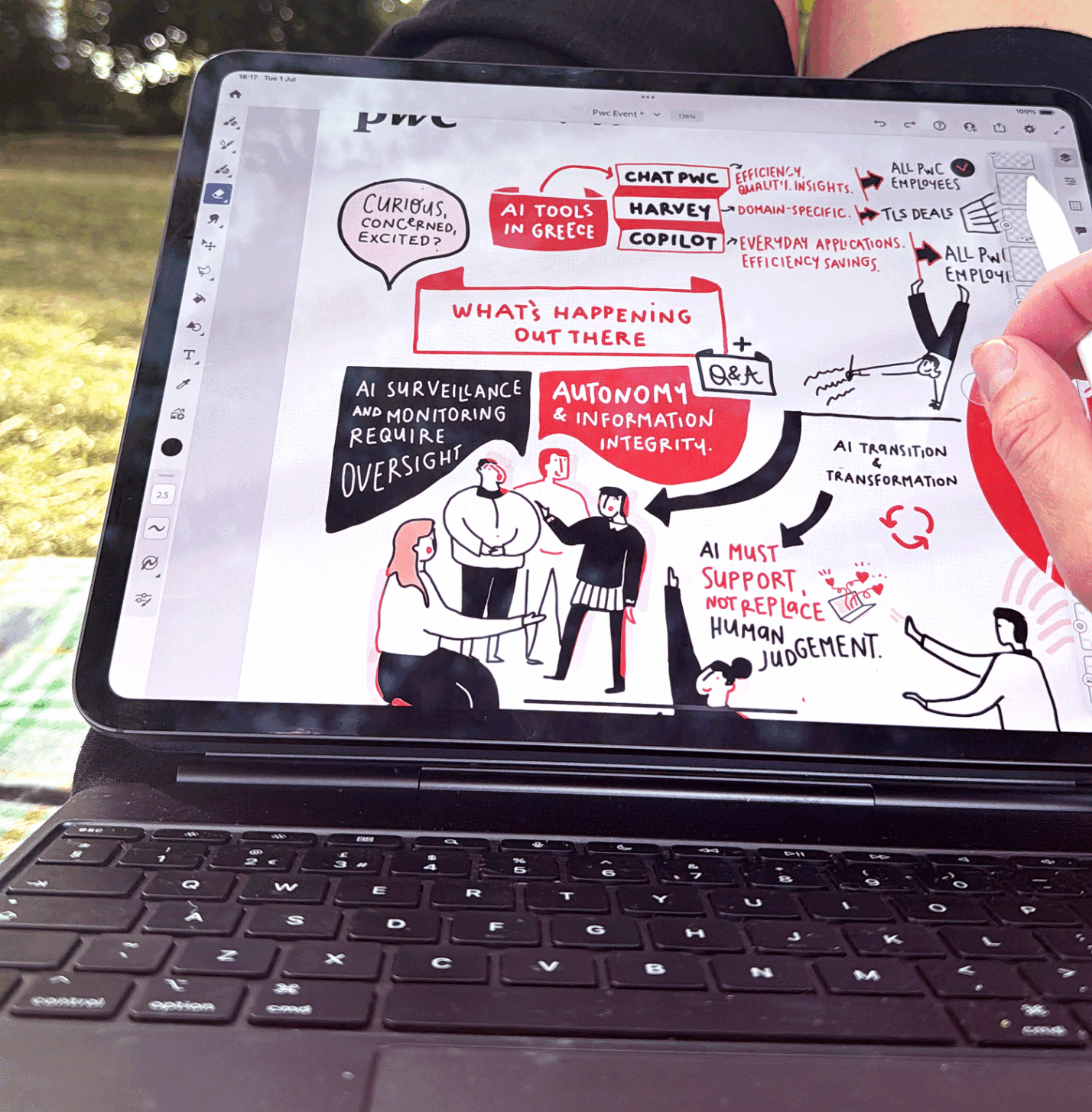 Hybrid Events Live Scribing