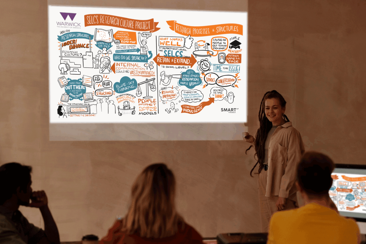Presenter standing beside a projected event visual summary from the SELCS Research Culture Project, showing how live scribing supports clarity during workshops.