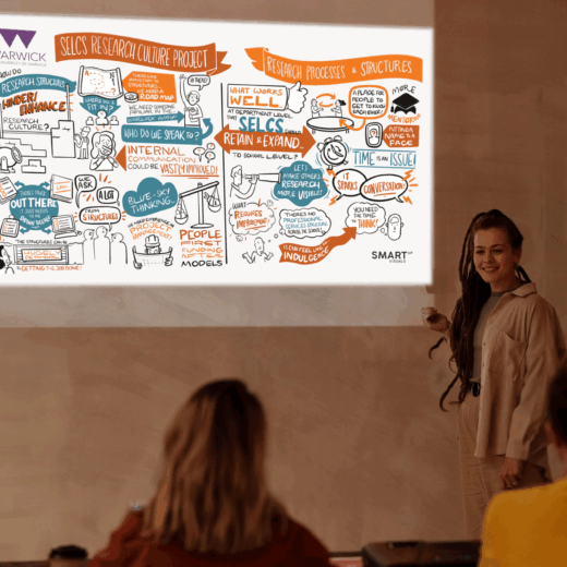 Presenter standing beside a projected event visual summary from the SELCS Research Culture Project, showing how live scribing supports clarity during workshops.