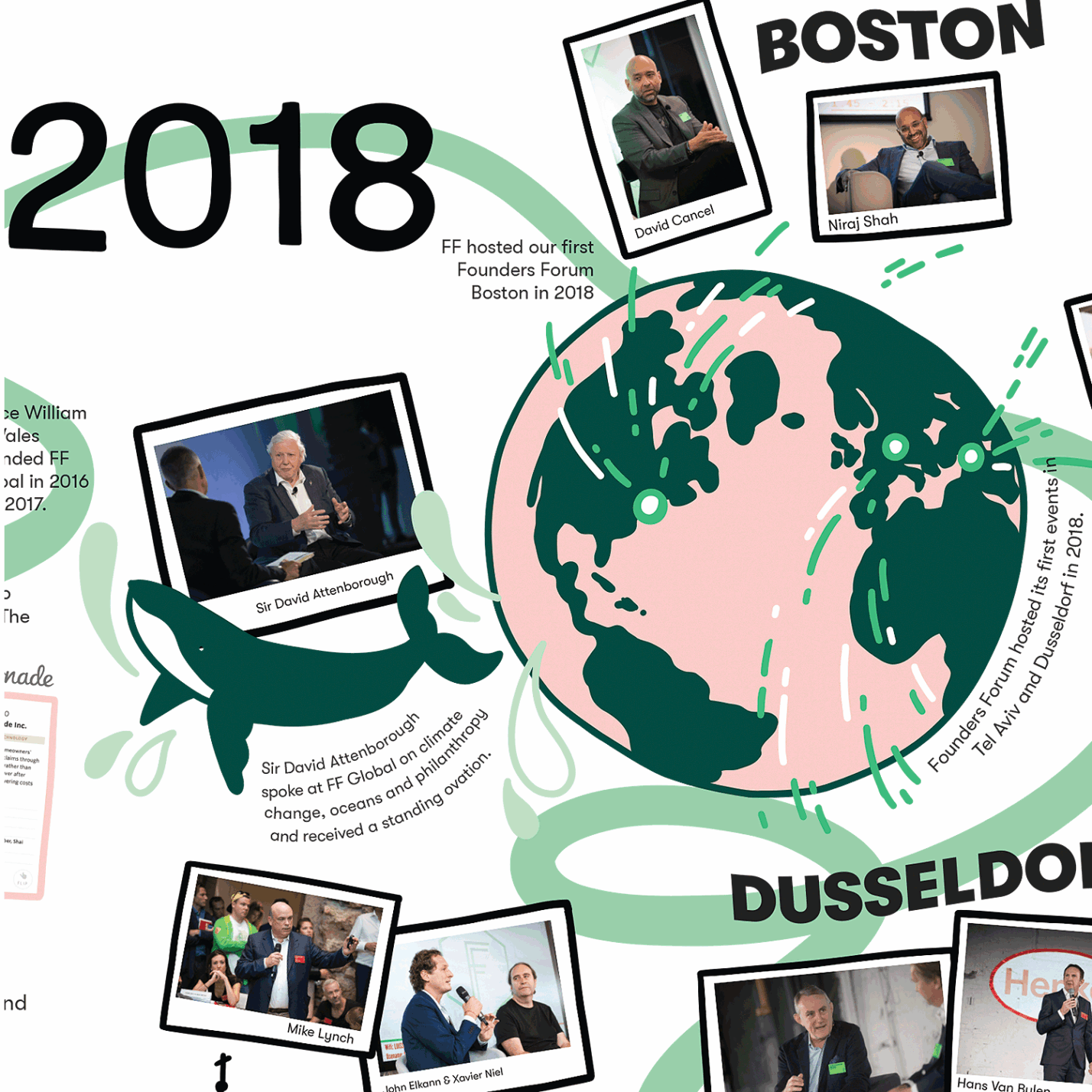 Illustrated timeline detail showing Founders Forum events in Boston and Düsseldorf connected through a global map
