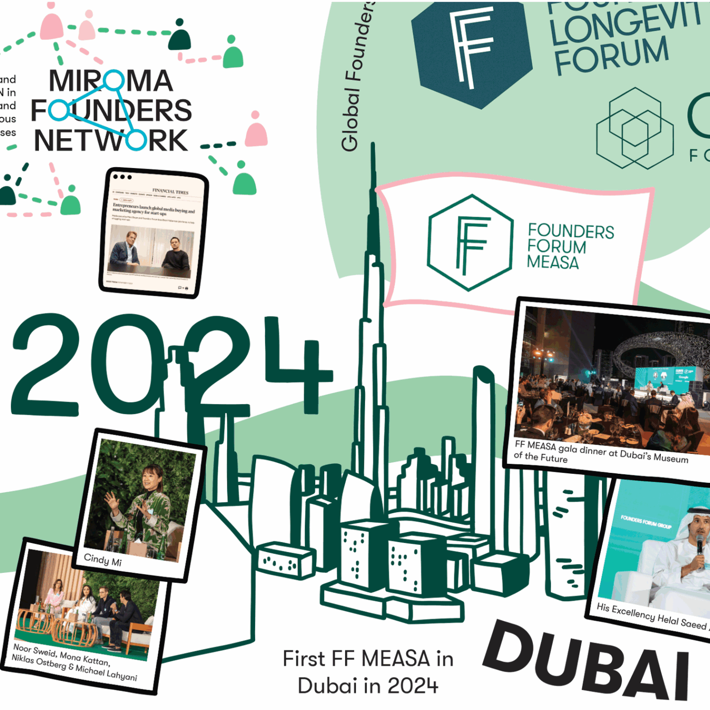 Illustrated timeline detail showing the launch of Founders Forum MEASA in Dubai in 2024
